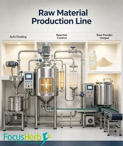 Raw material production line