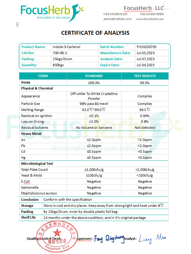 Indole-3-Carbinol Quality control