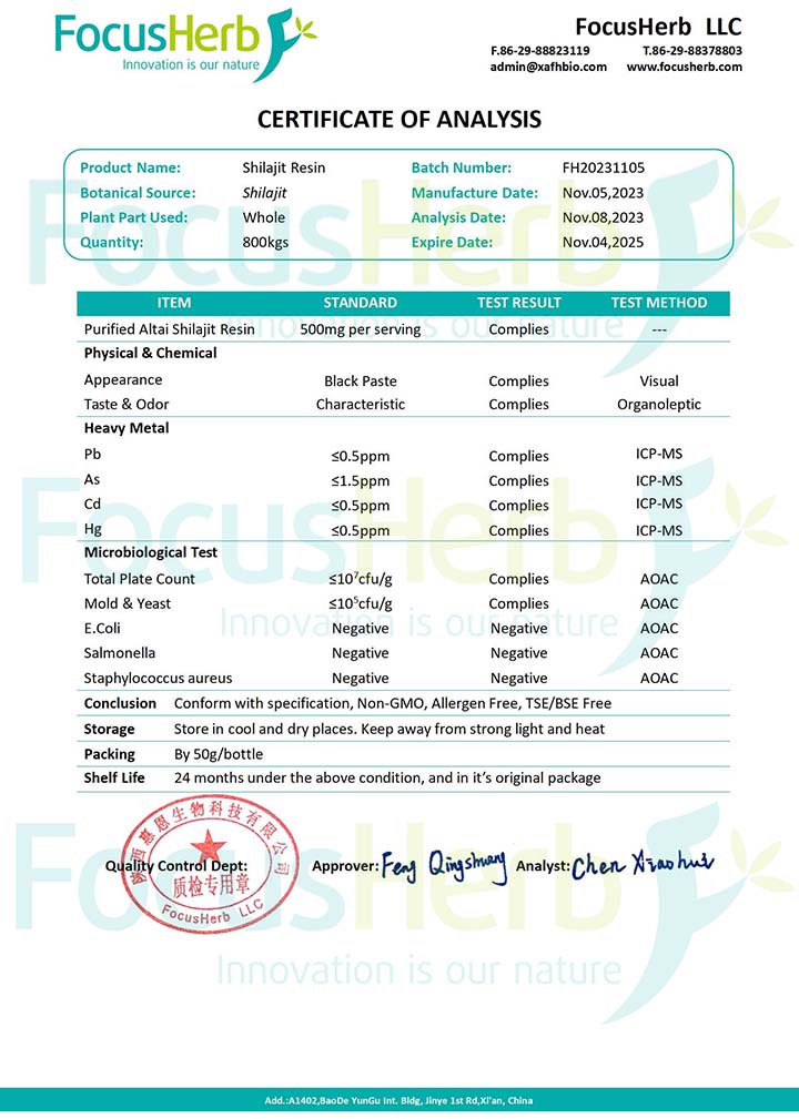 Shilajit Resin Quality control