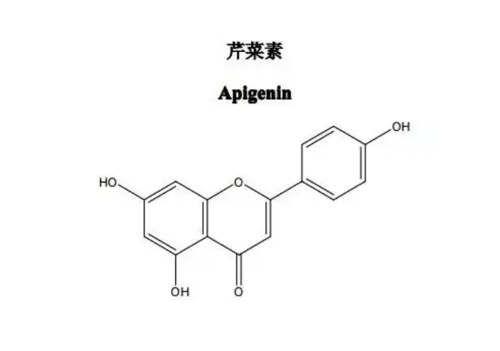 What is Apigenin