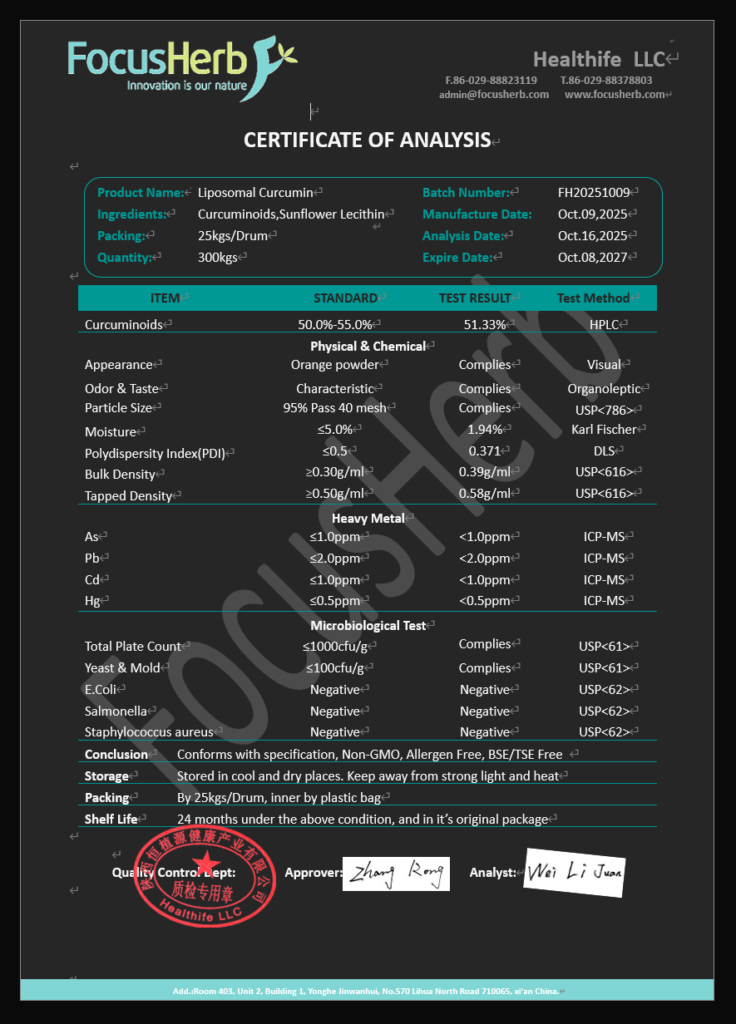 liposomal-curcumin-coa-certificate-fh20251009