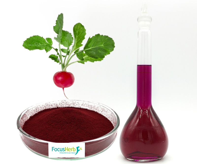 Understanding Carrot Red