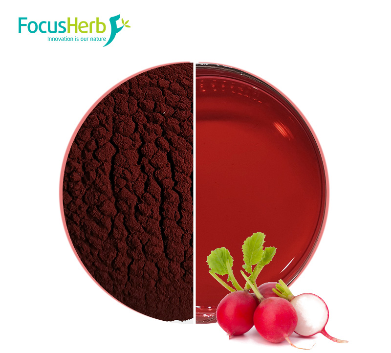 Wide Application in Many Fields