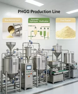 PHGG production line